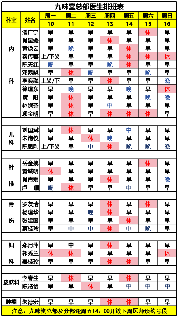 出诊信息